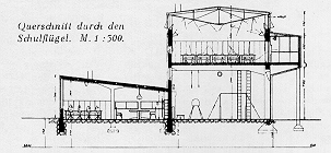 BS_Bernau_7.gif (35862 Byte)